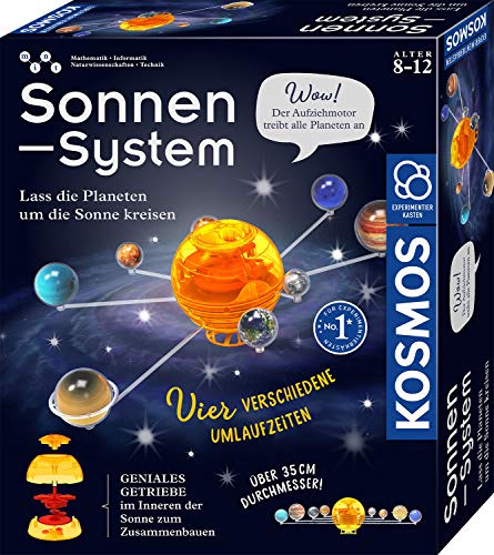 Kosmos Sonnensystem INT 2